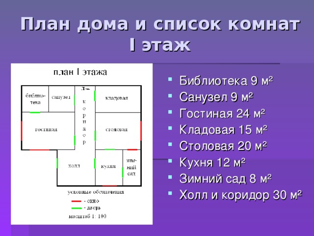 План дома и список комнат  I этаж Библиотека 9 м ² Санузел 9 м ² Гостиная 24 м ² Кладовая 15 м ² Столовая 20 м ² Кухня 12 м ² Зимний сад 8 м ² Холл и коридор 30 м ²  