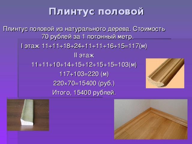 Плинтус половой Плинтус половой из натурального дерева. Стоимость 70 рублей за 1 погонный метр. I этаж 11+11+18+24+11+11+16+15=117(м) II этаж 11+11+10+14+15+12+15+15=103(м) 117+103=220 (м) 220 × 70=15400 (руб.) Итого, 15400 рублей. 