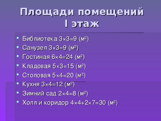 Площади помещений  I этаж Библиотека 3 × 3= 9 (м ² ) Санузел 3 × 3= 9 (м ² ) Гостиная 6 × 4= 24 (м ² ) Кладовая 5 × 3=15 (м ² ) Столовая 5 × 4= 20 (м ² ) Кухня 3 × 4= 12 (м ² ) Зимний сад 2 × 4=8 (м ² ) Холл и коридор 4 × 4+2 × 7 =30 (м ² )  