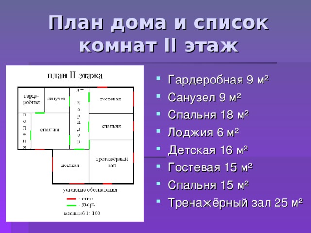 План дома и список комнат II этаж Гардеробная 9 м ² Санузел 9 м ² Спальня 18 м ² Лоджия 6 м ² Детская 16 м ² Гостевая 15 м ²  Спальня 15 м ² Тренажёрный зал 25 м ² 