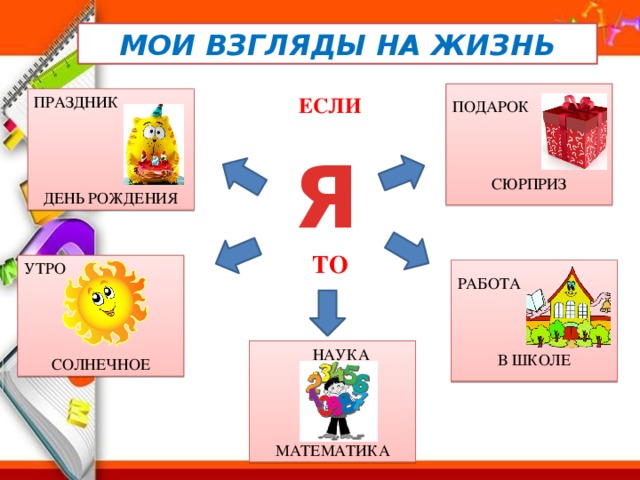 МОИ ВЗГЛЯДЫ НА ЖИЗНЬ ПОДАРОК СЮРПРИЗ ЕСЛИ ПРАЗДНИК ДЕНЬ РОЖДЕНИЯ Я ТО УТРО СОЛНЕЧНОЕ РАБОТА В ШКОЛЕ  НАУКА МАТЕМАТИКА 