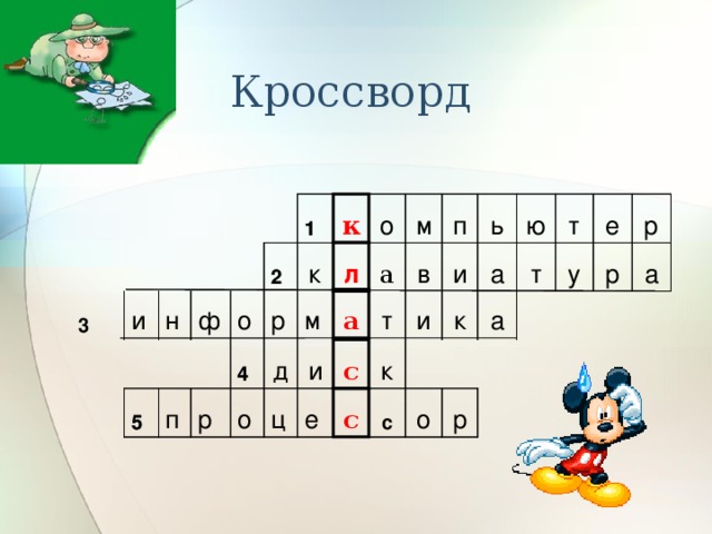 Кроссворд к о м п р ь ю т е 1 1 л 2 к а р 2 а в а и т у и и н т а ф о р м к а 3 4 и с 4 д к р 5 о с е ц о р п 5 с 