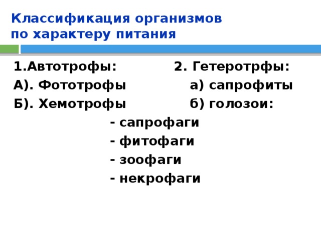 Классификация организмов  по характеру питания 1.Автотрофы:     2. Гетеротрфы: А). Фототрофы     а) сапрофиты Б). Хемотрофы     б) голозои:       - сапрофаги       - фитофаги       - зоофаги       - некрофаги  