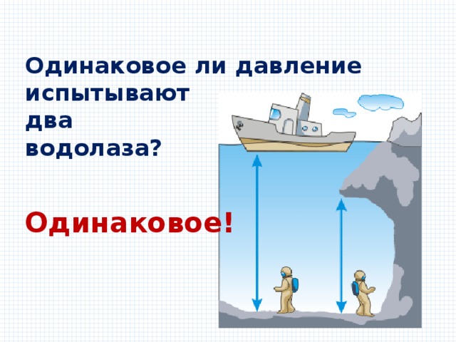 Одинаковое ли давление испытывают два водолаза? Одинаковое! 