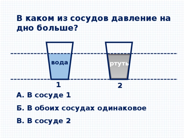 В каком из сосудов давление на дно больше?     вода ртуть 1  2  А. В сосуде 1   Б. В обоих сосудах одинаковое   В. В сосуде 2 