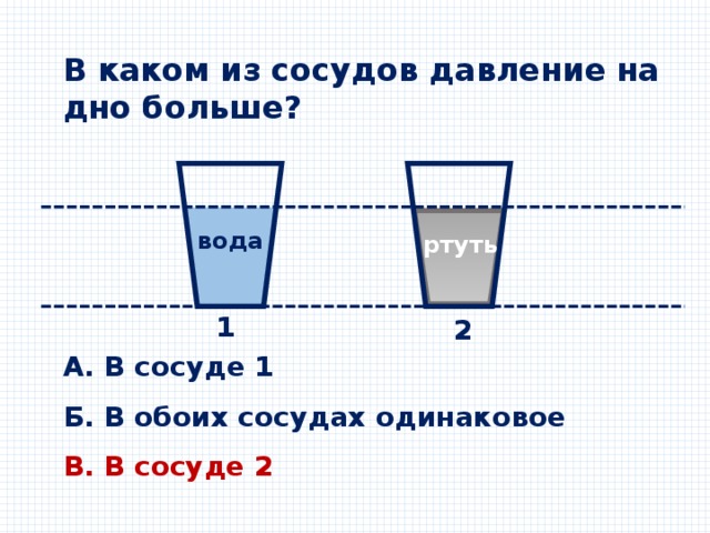 В каком из сосудов давление на дно больше?     вода ртуть 1  2  А. В сосуде 1   Б. В обоих сосудах одинаковое   В. В сосуде 2 