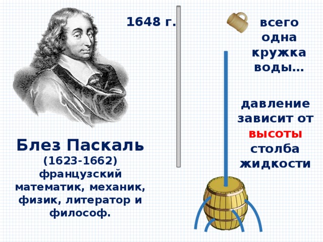 1648 г. всего одна кружка воды… давление зависит от высоты столба жидкости Блез Паскаль (1623-1662) французский математик, механик, физик, литератор и философ. 