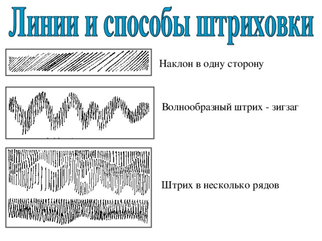 Наклон в одну сторону Волнообразный штрих - зигзаг Штрих в несколько рядов 