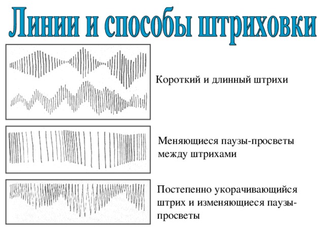 Короткий и длинный штрихи Меняющиеся паузы-просветы между штрихами Постепенно укорачивающийся штрих и изменяющиеся паузы-просветы 