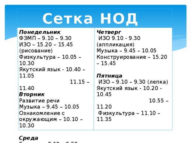 Сетка НОД Понедельник ФЭМП – 9.10 – 9.30 Четверг   ИЗО 9.10 - 9.30 (аппликация) ИЗО – 15.20 – 15.45 (рисование) Физкультура – 10.05 – 10.30 Музыка – 9.45 – 10.05 Якутский язык - 10.40 – 11.05 Конструирование – 15.20 – 15.45  11.15 – 11.40  Вторник Пятница Развитие речи   ИЗО – 9.10 – 9.30 (лепка) Якутский язык - 10.20 - 10.45 Музыка – 9.45 – 10.05  10.55 – 11.20 Ознакомление с окружающим – 10.10 – 10.30  Физкультура – 11.10 – 11.35    Среда Грамота - 9.10 – 9.30 ИЗО - 15.20 – 15.45 (рисование) Физкультура - 10.50 – 11.20  
