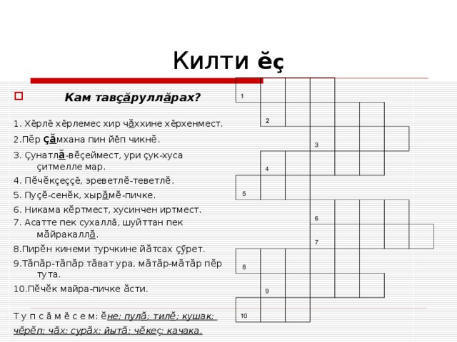  Килти ӗ ç 1   2       4       5     3                 8       6     7   9       10                                Кам тав çӑ рулл ӑ рах?  1. Х ӗ рл ӗ х ӗ рлемес хир ч ӑ ххине х ӗ рхенмест. 2.П ӗ р ç ӑ мхана пин й ӗ п чикн ӗ . 3. Ҫ унатл ӑ -в ӗ çеймест, ури çук-хуса çитмелле мар. 4. П ӗ ч ӗ кçеçç ӗ , эреветл ӗ -теветл ӗ . 5. Пуç ӗ -сен ӗ к, хыр ӑ м ӗ -пичке. 6. Никама к ӗ ртмест, хусинчен иртмест. 7. Асатте пек сухалл ӑ , шуйттан пек м ӑ йракалл ӑ . 8.Пир ӗ н кинеми турчкине й ӑ тсах ç ӳ рет. 9.Т ӑ п ӑ р-т ӑ п ӑ р т ӑ ват ура, м ӑ т ӑ р-м ӑ т ӑ р п ӗ р тута. 10.П ӗ ч ӗ к майра-пичке ӑ сти. Т у п с ӑ м ӗ с е м: ӗ не; пул ӑ ; тил ӗ ; кушак; ч ӗ р ӗ п; ч ӑ х; сур ӑ х; йыт ӑ ; ч ӗ ке ç ; качака. 