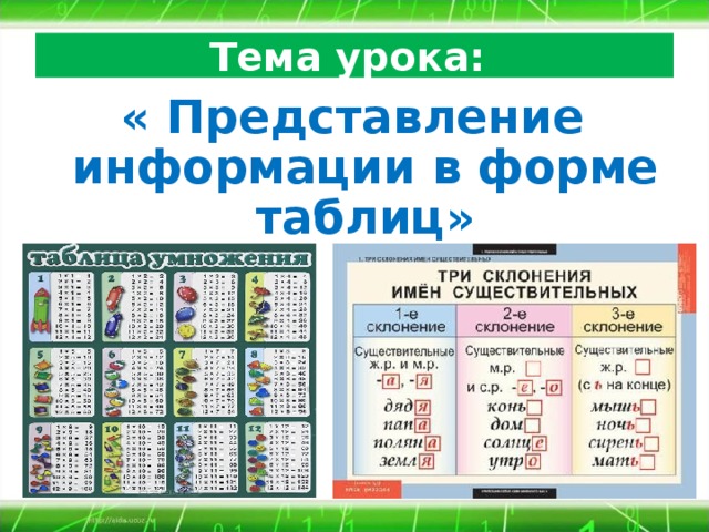 Тема урока: « Представление информации в форме таблиц» 