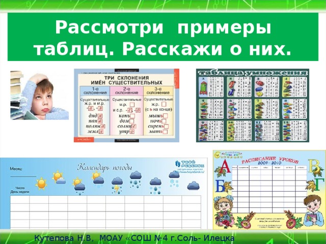 Рассмотри примеры таблиц. Расскажи о них. Кутепова Н.В, МОАУ «СОШ №4 г.Соль- Илецка Оренбургской обл.»2013 г. 