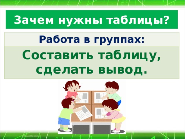 Зачем нужны таблицы? Работа в группах: Составить таблицу, сделать вывод. 