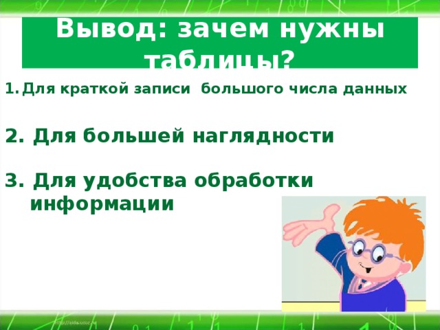Вывод: зачем нужны таблицы? Для краткой записи большого числа данных  2. Для большей наглядности 3. Для удобства обработки информации 