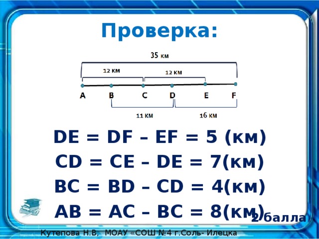 Проверка: DE = DF – EF = 5 (км) CD = CE – DE = 7(км) BC = BD – CD = 4(км) AB = AC – BC = 8(км) 2 балла Кутепова Н.В, МОАУ «СОШ №4 г.Соль- Илецка Оренбургской обл.»2014 г. 