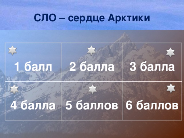 СЛО – сердце Арктики 1 балл 2 балла 4 балла 3 балла 5 баллов 6 баллов