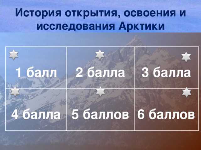 История открытия, освоения и исследования Арктики 1 балл 2 балла 4 балла 3 балла 5 баллов 6 баллов