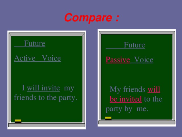 Compare :  Future Active Voice   I will invite my friends to the party.  Future Passive Voice   My friends will   be invited to the party by me.