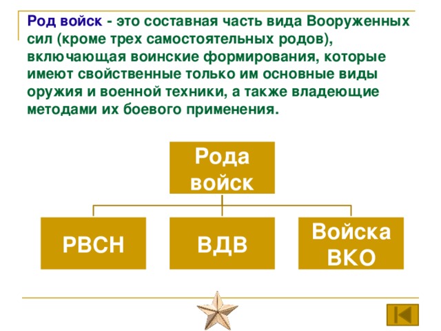 Род войск - это составная часть вида Вооруженных сил (кроме трех самостоятельных родов), включающая воинские формирования, которые имеют свойственные только им основные виды оружия и военной техники, а также владеющие методами их боевого применения. Рода войск РВСН ВДВ Войска ВКО 