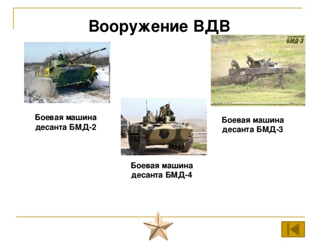 Вооружение ВДВ Боевая машина десанта БМД-2 Боевая машина десанта БМД-3 Боевая машина десанта БМД-4 