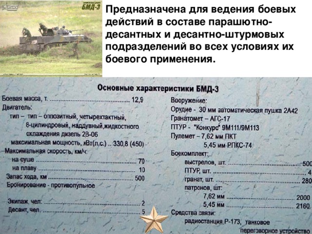 Предназначена для ведения боевых действий в составе парашютно-десантных и десантно-штурмовых подразделений во всех условиях их боевого применения. 