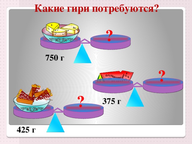 Какие гири потребуются? ? 750 г ? ? 375 г 425 г 
