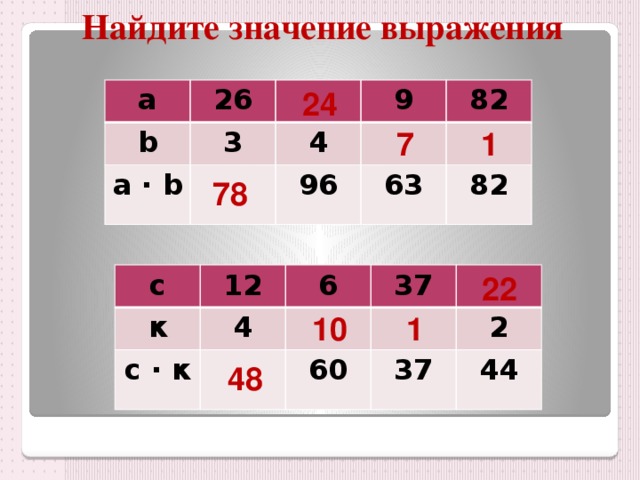 Найдите значение выражения 24 а 26 b 3 a · b 9 4 82 96 63 82 1 7 78 22 с к 12 с · к 6 4 37 60 37 2 44 1 10 48 
