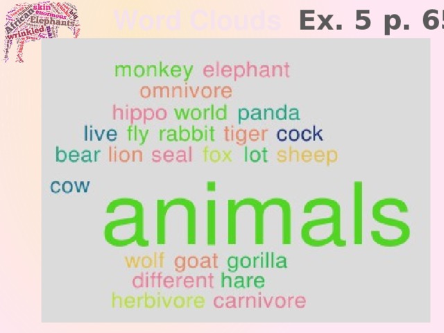 Word Clouds Ex. 5 p. 65 