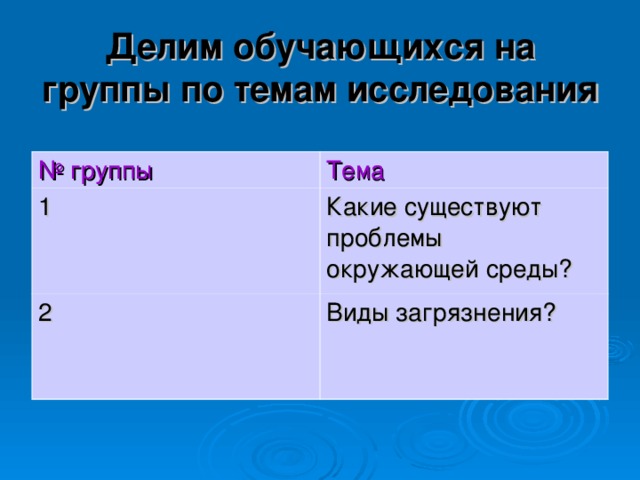 Делим обучающихся на группы по темам исследования № группы Тема 1 Какие существуют проблемы окружающей среды? 2 Виды загрязнения? 