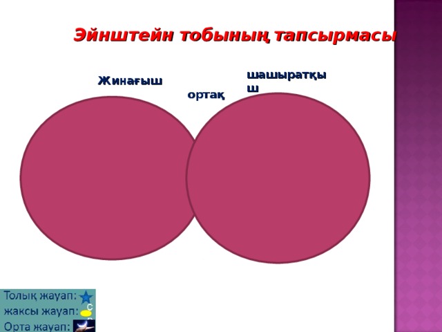 Эйнштейн тобыны ң тапсырмасы шашыратқыш Жинағыш ортақ 