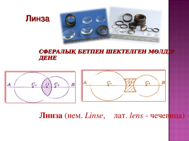 Линза Линза СФЕРАЛЫҚ БЕТПЕН ШЕКТЕЛГЕН МӨЛДІР ДЕНЕ  Линза (нем. Linse ,   лат. . lens - чечевица)  