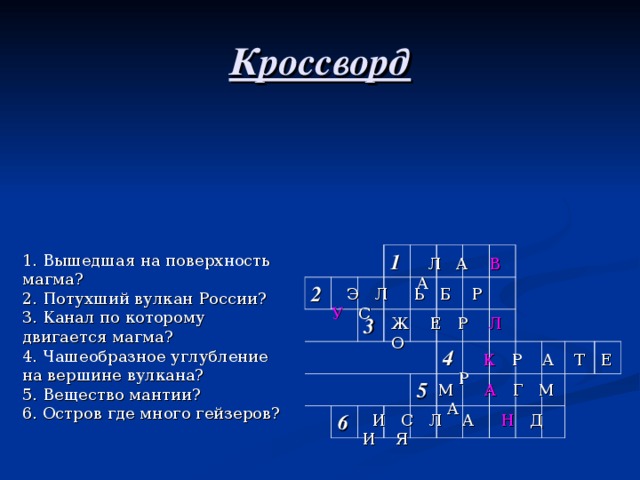 Кроссворд 1. Вышедшая на поверхность магма?  2. Потухший вулкан России?  3. Канал по которому двигается магма?  4. Чашеобразное углубление на вершине вулкана?  5. Вещество мантии?  6. Остров где много гейзеров? 2 1 3 6 5 4  Л А В А  Э Л Ь Б Р У С Ж Е Р Л О  К Р А Т Е Р М А Г М А  И С Л А Н Д И Я 