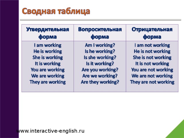 www.interactive-english.ru 