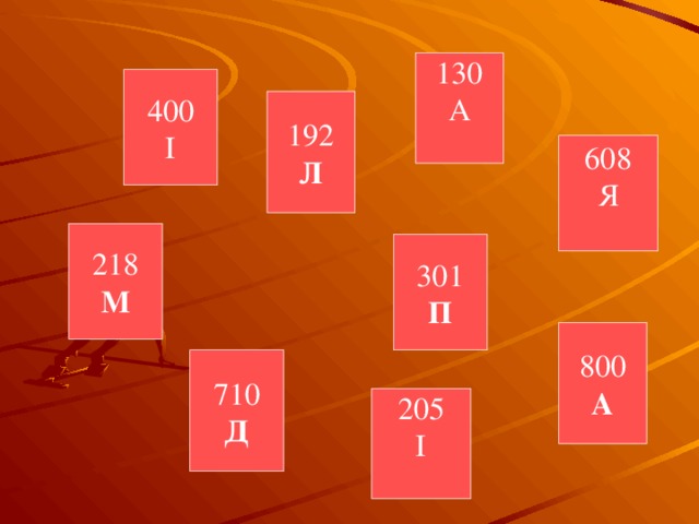 130 А 400 І 192 Л 608 Я 218 М 301 П 800 А 710 Д 205 І 