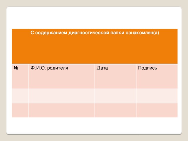С содержанием диагностической папки ознакомлен(а)  № Ф.И.О. родителя Дата Подпись 