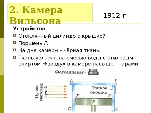 2. Камера Вильсона 1912 г Устройство Стеклянный цилиндр с крышкой Поршень Р. На дне камеры - чёрная ткань . Ткань увлажнена смесью воды с этиловым спиртом  воздух в камере насыщен парами    