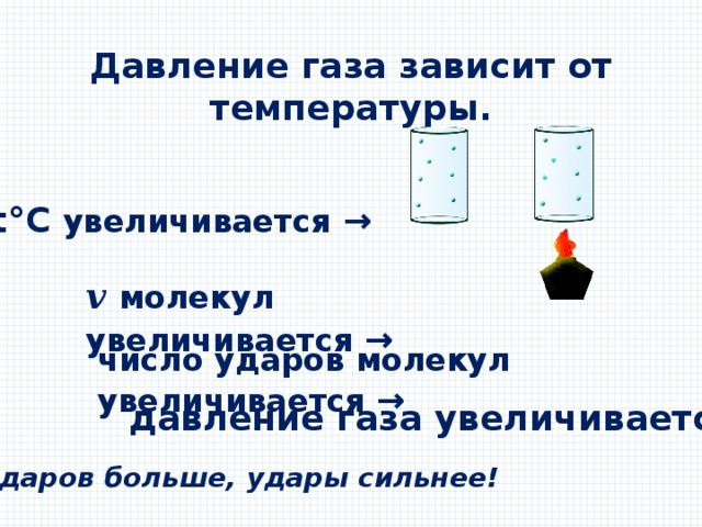Давление газа зависит от температуры. 𝘁 °𝗖 увеличивается → 𝒗 молекул увеличивается → число ударов молекул увеличивается → давление газа увеличивается * ударов больше, удары сильнее! 