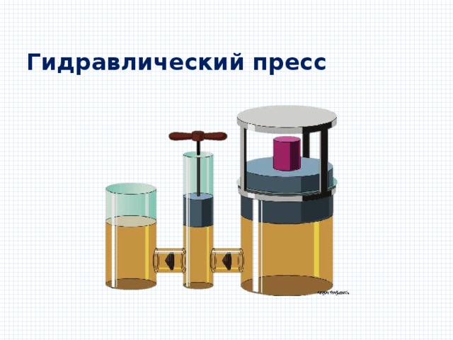 Гидравлический пресс  