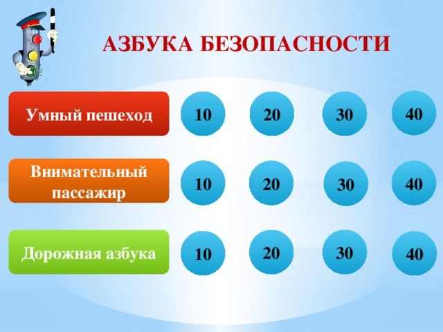 Азбука безопасности 40 30 10 20 Умный пешеход Внимательный пассажир 10 40 20 30 30 20 Дорожная азбука 10 40 