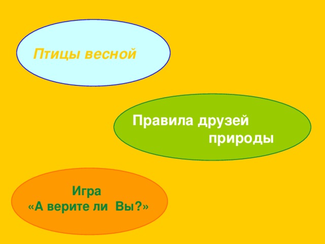 Птицы весной Правила друзей  природы Игра «А верите ли Вы?» 