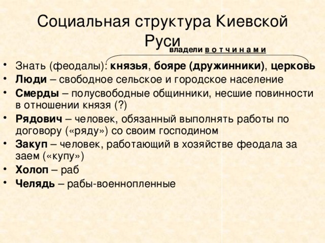 Социальная структура Киевской Руси  владели в о т ч и н а м и Знать (феодалы): князья , бояре (дружинники) , церковь Люди – свободное сельское и городское население Смерды – полусвободные общинники, несшие повинности в отношении князя (?) Рядович – человек, обязанный выполнять работы по договору («ряду») со своим господином Закуп – человек, работающий в хозяйстве феодала за заем («купу») Холоп – раб Челядь – рабы-военнопленные 