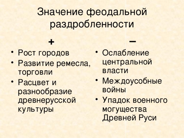 Значение феодальной раздробленности + – Рост городов Развитие ремесла, торговли Расцвет и разнообразие древнерусской культуры Ослабление центральной власти Междоусобные войны Упадок военного могущества Древней Руси 