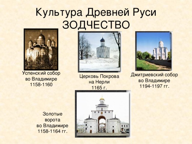 Культура Древней Руси  ЗОДЧЕСТВО Успенский собор во Владимире 1158-1160 Дмитриевский собор во Владимире 1194-1197 гг. Церковь Покрова на Нерли 1165 г. Золотые ворота во Владимире 1158-1164 гг. 