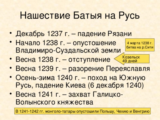 Нашествие Батыя на Русь Декабрь 1237 г. – падение Рязани Начало 1238 г. – опустошение Владимиро-Суздальской земли Весна 1238 г. – отступление Весна 1239 г. – разорение Переяславля Осень-зима 1240 г. – поход на Южную Русь, падение Киева (6 декабря 1240) Весна 1241 г. – захват Галицко-Волынского княжества 4 марта 1238 г. битва на р.Сити Козельск 49 дней В 1241-1242 гг. монголо-татары опустошили Польшу, Чехию и Венгрию 
