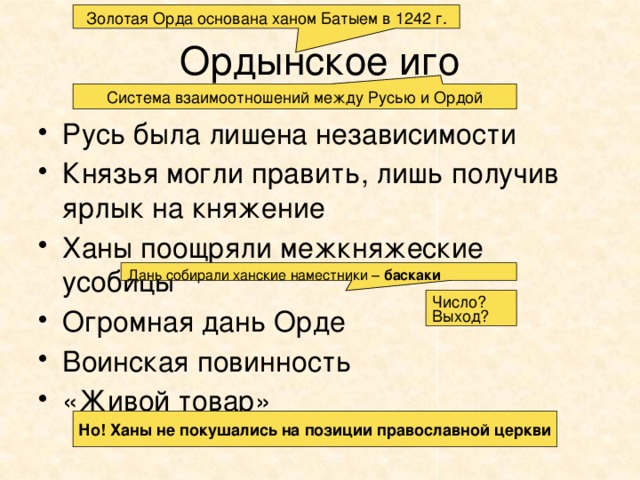 Золотая Орда основана ханом Батыем в 1242 г. Ордынское иго Система взаимоотношений между Русью и Ордой Русь была лишена независимости Князья могли править, лишь получив ярлык на княжение Ханы поощряли межкняжеские усобицы Огромная дань Орде Воинская повинность «Живой товар» Дань собирали ханские наместники – баскаки Число? Выход? Но! Ханы не покушались на позиции православной церкви 