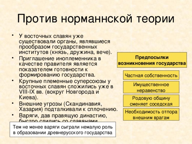 Против норманнской теории У восточных славян уже существовали органы, являвшиеся прообразом государственных институтов (князь, дружина, вече). Приглашение иноплеменника в качестве правителя является показателем готовности к формированию государства. Крупные племенные суперсоюзы у восточных славян сложились уже в VIII-IX вв. (вокруг Новгорода и Киева). Внешние угрозы (Скандинавия, Хазария) подталкивали к сплочению. Варяги, дав правящую династию, быстро слились со славянами. Предпосылки возникновения государства Частная собственность Имущественное неравенство Родовую общину сменяет соседская Необходимость отпора внешним врагам Тем не менее варяги сыграли немалую роль в образовании древнерусского государства 