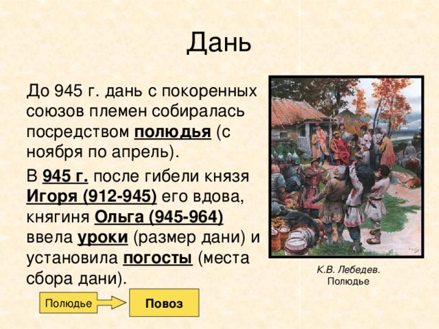 Дань До 945 г. дань с покоренных союзов племен собиралась посредством полюдья (с ноября по апрель). В 945 г. после гибели князя Игоря (912-945) его вдова, княгиня Ольга (945-964) ввела уроки (размер дани) и установила погосты (места сбора дани). К.В. Лебедев. Полюдье Повоз Полюдье 