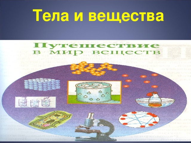 Тела и вещества 