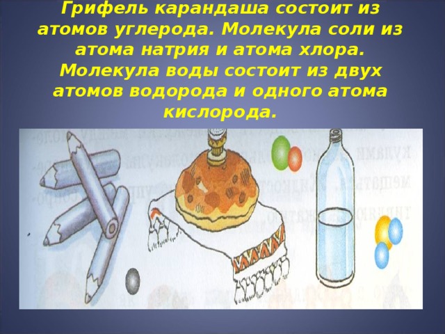 Грифель карандаша состоит из атомов углерода. Молекула соли из атома натрия и атома хлора. Молекула воды состоит из двух атомов водорода и одного атома кислорода. 